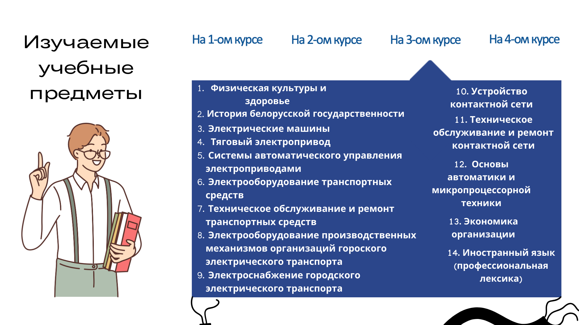 Эксплуатация электроборудования и систем электроснабжения городского  электрического транспорта - ФИЛИАЛ БНТУ 