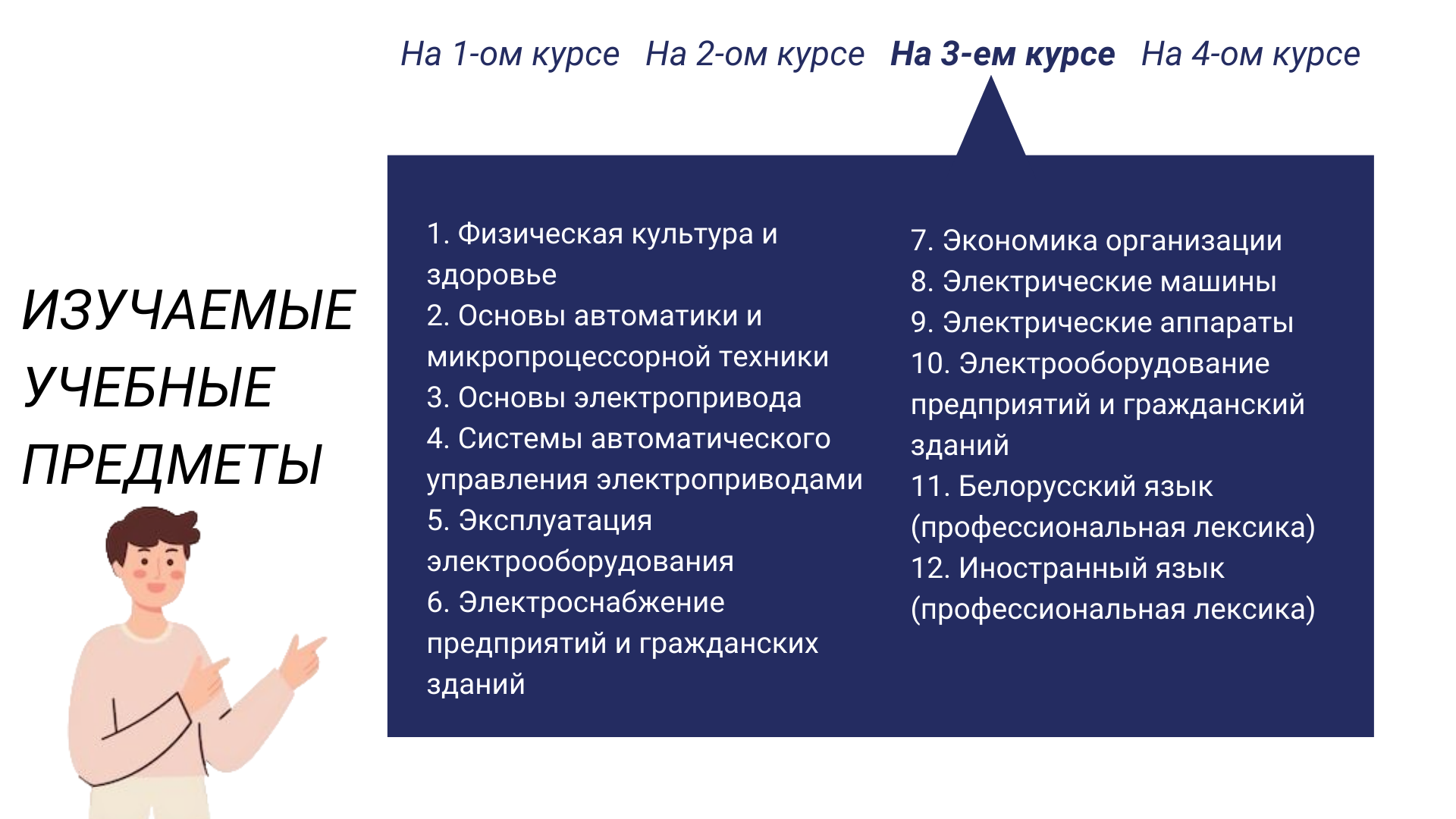 МОНТАЖ И ЭКСПЛУАТАЦИЯ ЭЛЕКТРООБОРУДОВАНИЯ - ФИЛИАЛ БНТУ 